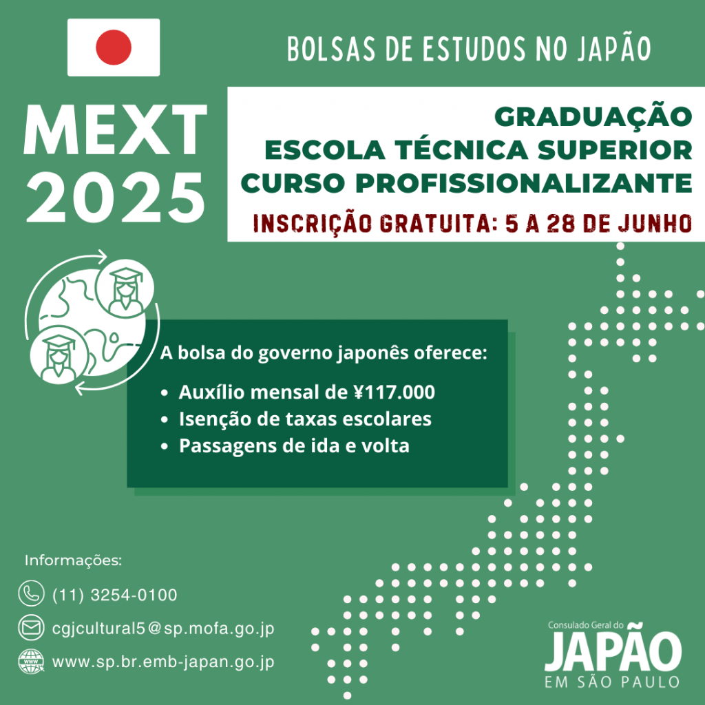 Bolsa Mext 2025